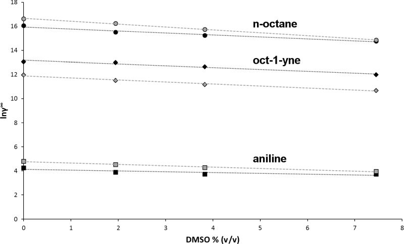 C.1_Figure4